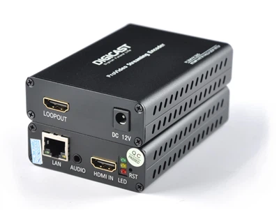 Video Encoder For Pc